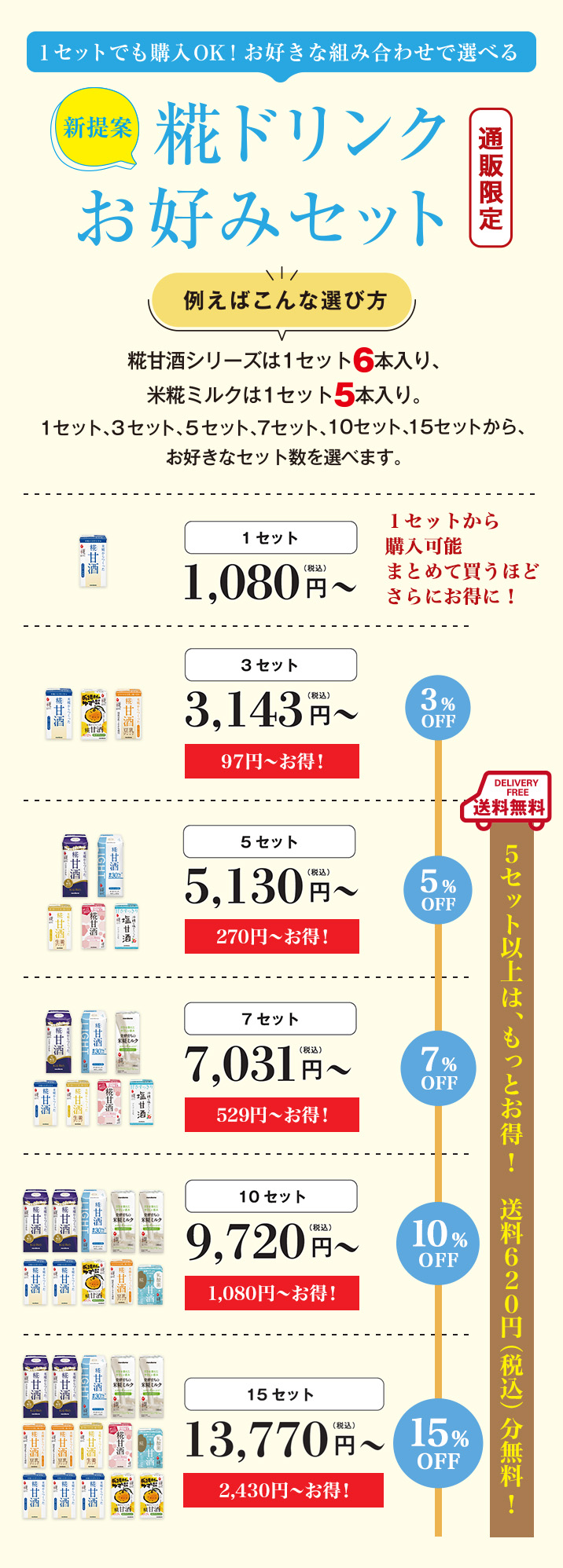 糀甘酒お好みセットの説明画像
