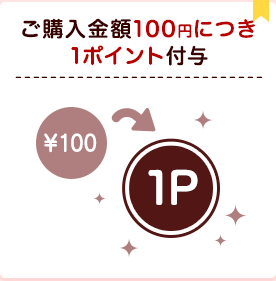 ご購入金額100円につき 1ポイント付与