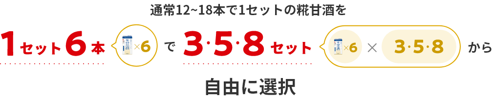 通常12~18本で1セットの糀甘酒を1セット6本で3・5・8セットからお選びいただけます！