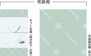 p Mtgiѐ؂Ej ̕  g