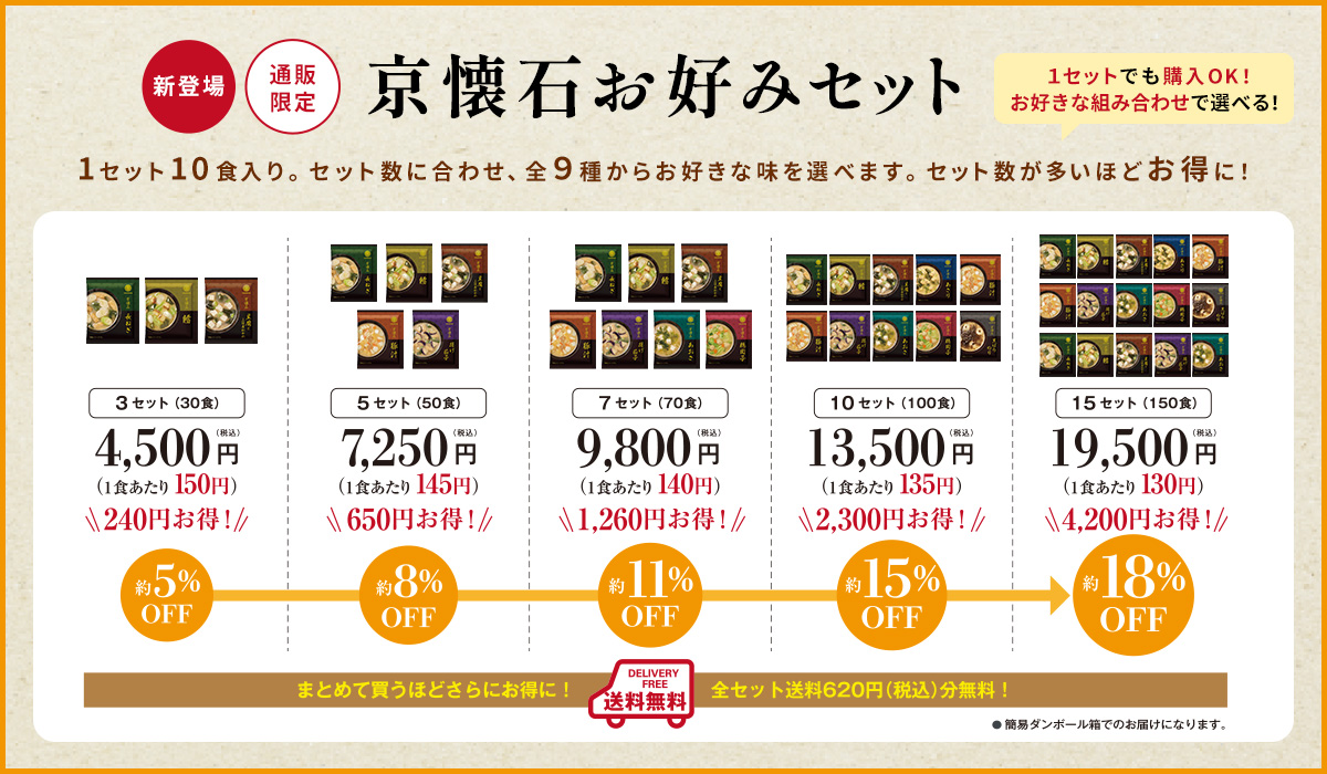 京懐石お好みセット